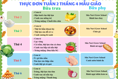 THỰC ĐƠN TUẦN 2 THÁNG 4 NĂM 2026